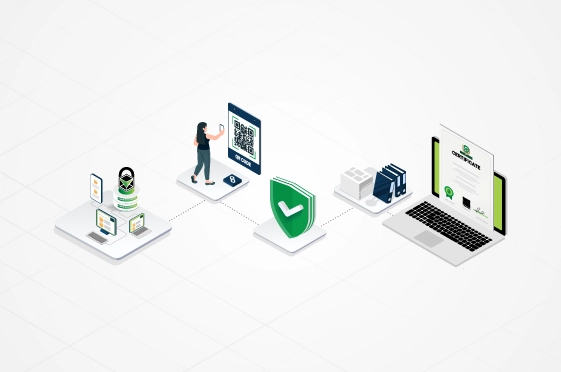 VeriDoc Certificates