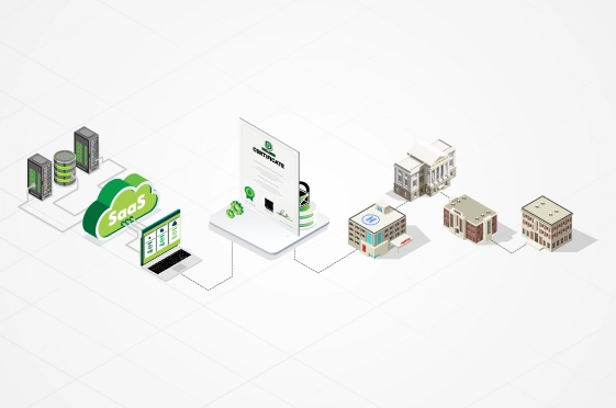 VeriDoc Certificates