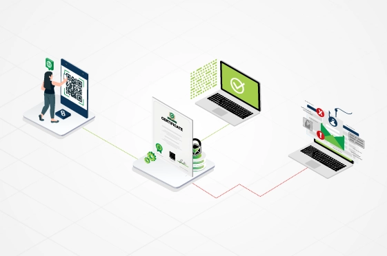 VeriDoc Certificates